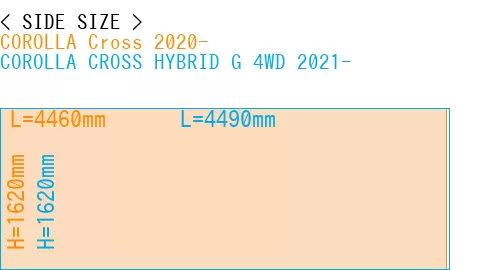 #COROLLA Cross 2020- + COROLLA CROSS HYBRID G 4WD 2021-